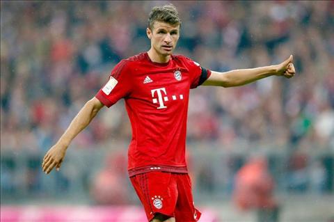 Thomas Muller: Từ hổ thành mèo