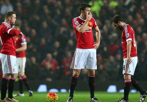 M.U cân bằng thành tích tồi tệ của mùa giải ăn ba 1998/99 sau trận thua Norwich