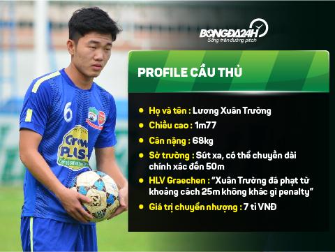 Xuan TrÆ°á»ng Regista Ä'ich Thá»±c Cá»§a U23 Viá»‡t Nam Táº¡i Vck