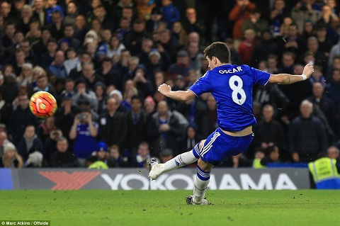 Oscar: Nếu chơi thế này từ đầu mùa Chelsea sẽ vô địch EPL