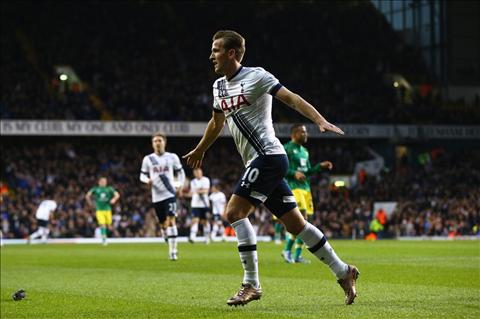 Real lên kế hoạch chiêu mộ ngôi sao của Tottenham thay thế Ronaldo