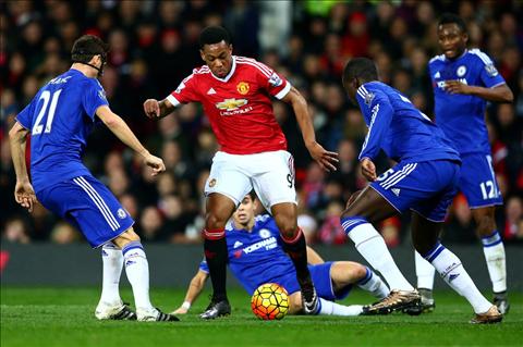 Lượt đi Premier League 2015/16: Nỗi buồn gọi tên M.U và Chelsea