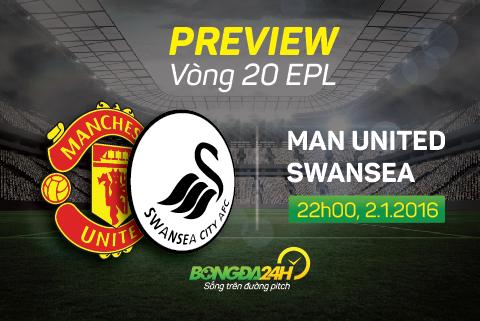M.U vs Swansea (22h ngày 2/1): Mệnh lệnh phải thắng