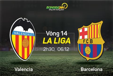 Valencia vs Barcelona (2h30, 6/12): Đánh sập hang dơi