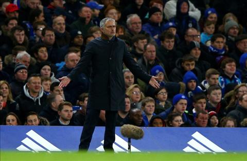 Danh sách những ứng viên có thể thay thế Mourinho