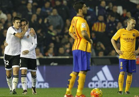 Nhìn từ trận hòa của Barca trước Valencia: Cần bịt tai lại mà đá