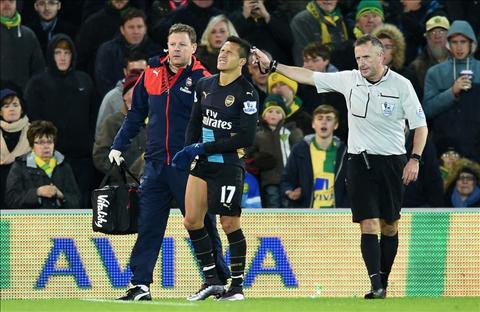 Arsenal nhan tin vui Tien dao Sanchez da tap luyen tro lai hinh anh