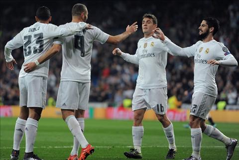 Real Madrid cân bằng kỷ lục thắng đậm nhất Champions League