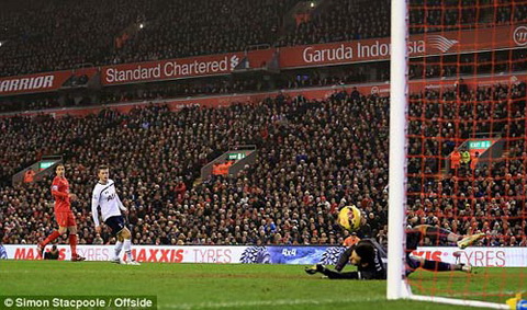 Video ban thang Liverpool 3-2 Tottenham (Vong 25 Premier League 20142015) hinh anh