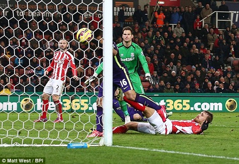 Stoke City vs Man City Quyet tam rua han hinh anh 2