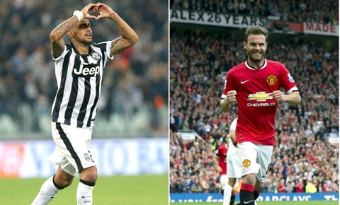 Làm thế nào để M.U bán Mata hiệu quả nhất?