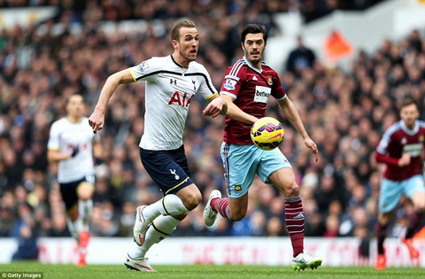 Video bàn thắng: Tottenham 2-2 West Ham (Vòng 26 Premier League 2014-2015)