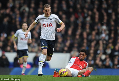 Tottenham 2-1 Arsenal hinh anh