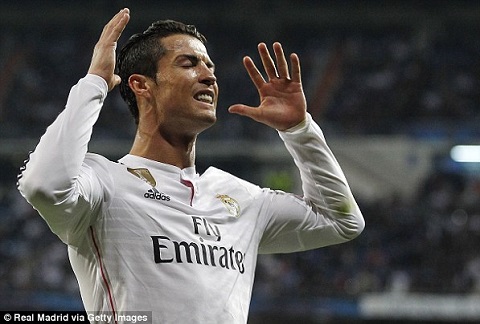 Cristiano Ronaldo chinh thuc vo dich the gioi tren .... Facebook hinh anh