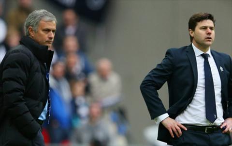 HLV Mauricio Pochettino “bái phục” Jose Mourinho