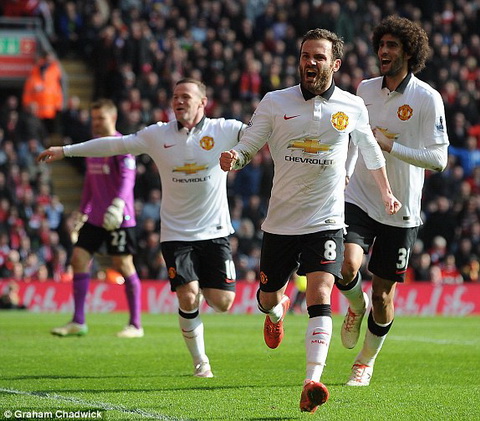 Juan Mata rực sáng + Gerrad nhận thẻ đỏ = Bầy "Quỷ đỏ" hiên ngang tiêu diệt The Kop