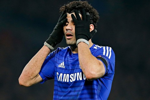 Mourinho không thèm quan tâm tới chấn thương của Costa