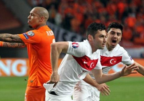 Video bàn thắng: Hà Lan 1-1 Thổ Nhĩ Kỳ (Vòng loại Euro 2016)