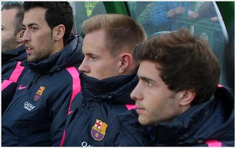 Thêm một tài năng trẻ “dọa” rời Barca