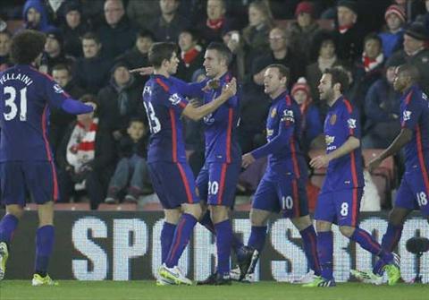 Top 5 trận đấu M.U thoát hiểm ở phút chót