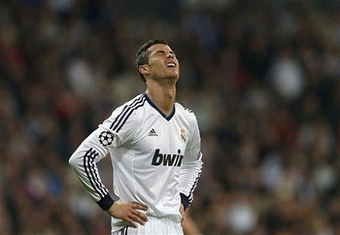 Ronaldo hinh anh