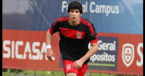 Chi 40 triệu bảng, Arsenal quyết giành Ronaldo mới