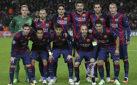 Dùng sơ đồ 3-4-3, Barca tính “làm gỏi” PSG