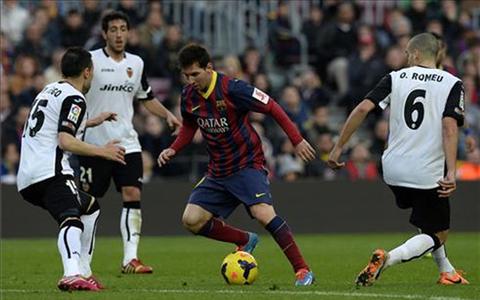 Messi rat co duyen voi manh luoi cua Valencia.