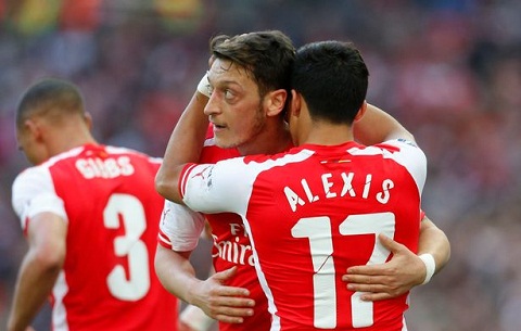 Arsenal vô địch Premier League năm 2015 hình ảnh Arsenal vo dich Premier League nam 2015 hinh anh