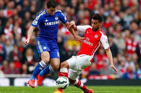 Mourinho dự đoán về cuộc đua vô địch Premier League khốc liệt ở mùa 2015-2016