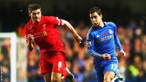 Chelsea 1-1 Liverpool (Kết thúc): Top 4 chuẩn bị ngã ngũ