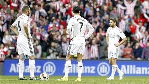 Nghich ly Real mat La Liga vi  Ronaldo thang hoa hinh anh 2