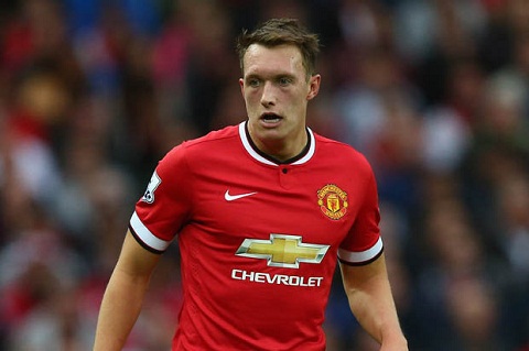 Phil Jones hinh anh