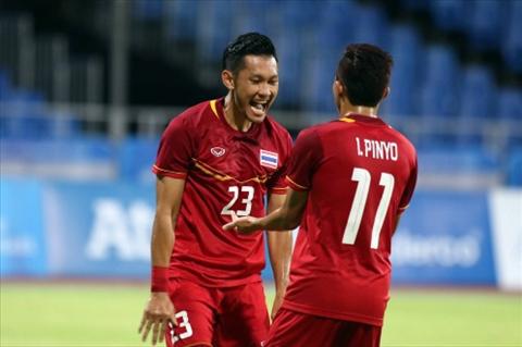 Vui dap U23 Lao 6-0, U23 Thai Lan pho dien suc manh kinh hoang hinh anh