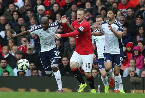 Video ban thang MU 0-1 West Brom (Vong 35 Premier League 20142015) hinh anh