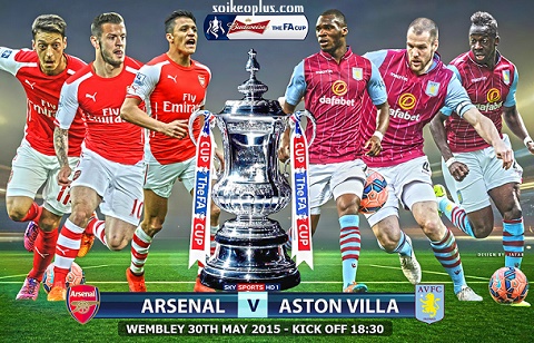 Arsenal vs Aston Villa 23h30 ngay 305 hinh anh
