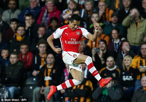 Truc tiep bong da Hull City vs Arsenal vong 35 Premier League 201415 hinh anh