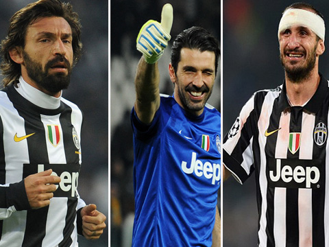 Hậu Juventus 2-1 Real: Sức già thắng sức mỏi