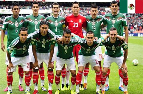 Danh sach cau thu doi tuyen quoc gia Mexico tham du giai dau Copa America 2015 hinh anh