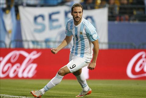 Argentina 1-0 Jamaica Chien thang du xai trong ngay Messi gia nhap CLB 100 hinh anh