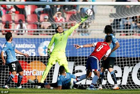 Video clip Copa America 2015 Uruguay 1-1 Paraguay (Bang B) hinh anh