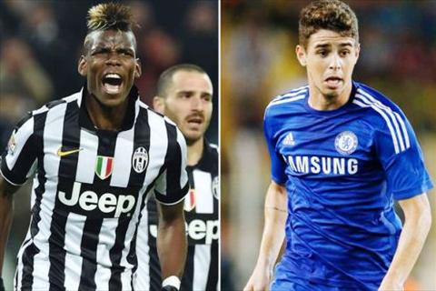 Paul Pogba = Oscar + 30 triệu bảng