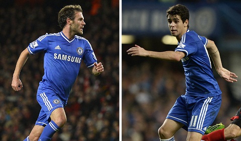 Từ Mata đến Oscar: Những tài năng “chết yểu” tại Chelsea