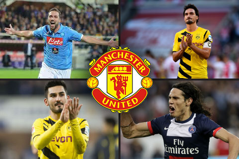 Chuyển nhượng M.U: Đi tìm miền đất hứa trên con đường tơ lụa