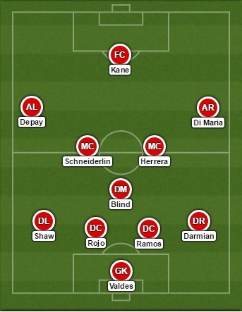 Lộ đội hình 300 triệu bảng của M.U mùa tới: Không Rooney, De Gea