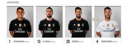 Đây! Bằng chứng khẳng định Real buông De Gea