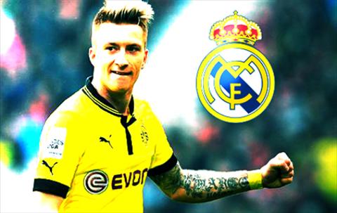 Chuyển nhượng Real: Bán Benzema tậu Marco Reus