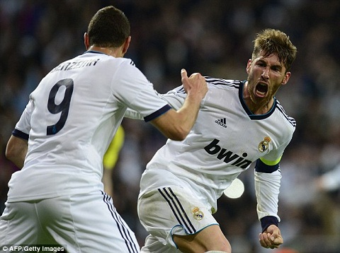 Lộ đội hình “siêu khủng khiếp” của M.U mùa giải tới!