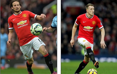 Nhìn từ thất bại của M.U: Điểm “chết” trung vệ!