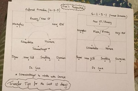 Hài hước: Vồ hụt Pedro và Otamendi, HLV Van Gaal được một fan dạy cho cách chuyển nhượng